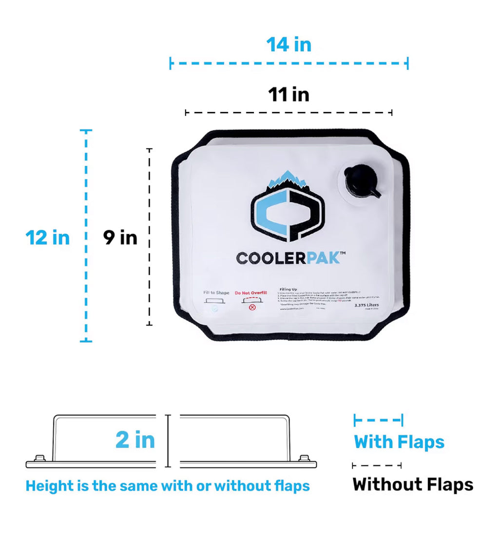CoolerPak 8lb Ice Block Pack - Reusable Ice Pack for Coolers