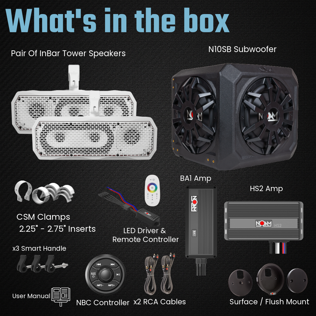 InBar-S10SW - Kit | Marine Mounts