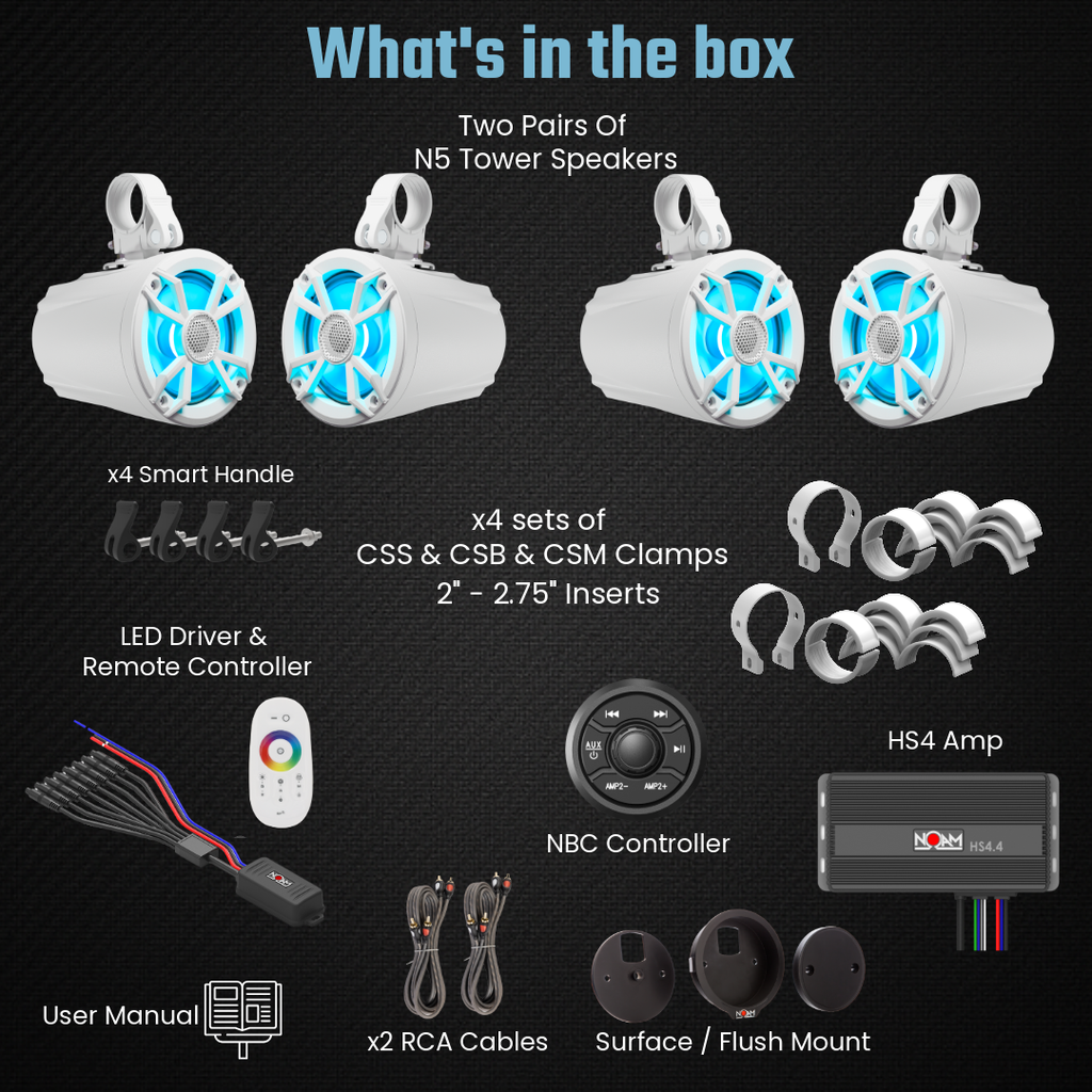 NUTV5 QUAD W | Marine Mounts