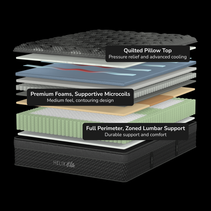 Helix Sunset Elite Mattress