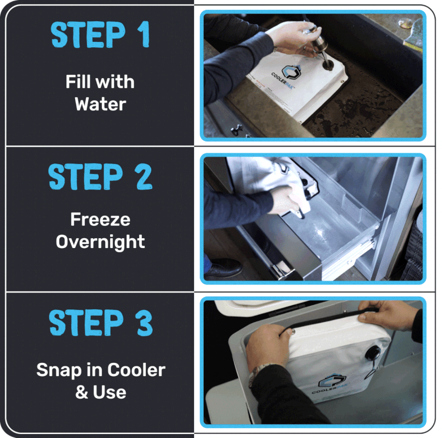 CoolerPak 12lb Ice Block Pack - Reusable Ice Pack for Coolers